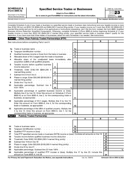 Form 8995-A Jadwal A