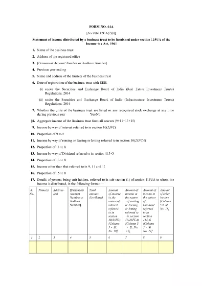 Formulário de ITD 64A Índia