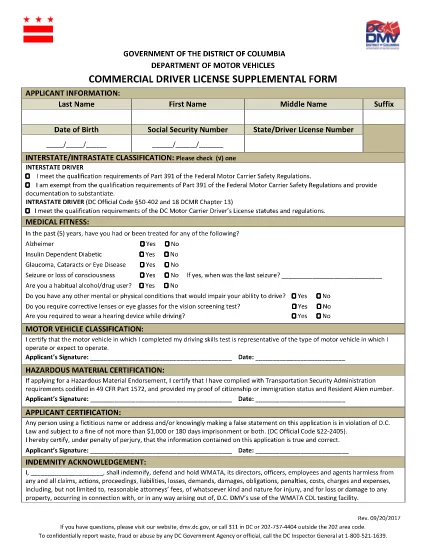 Komerčný vodič licenčný doplnok Formulár
