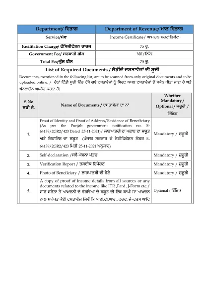 Punjab Department of Revenue, Rehabilitation and Disaster Management - Income Certificate Application